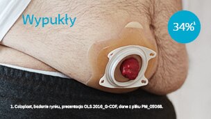 SenSura® Mio 1-piece urostomy