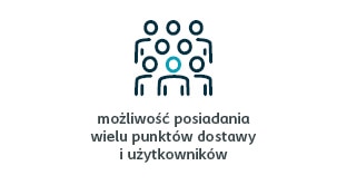<center>Odpowiedni także dla złożonych modeli biznesowych