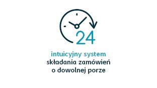 <center>Szybko i łatwo,<br/>o dowolnej porze<br/><br/>